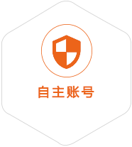 贡井到克罗地亚国际快递